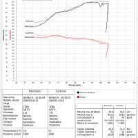 Exhaust system compatible with Zontes Zt 310 2018-2020, Deeptone Nero, Homologated legal full system exhaust, including removable db killer and catalyst 