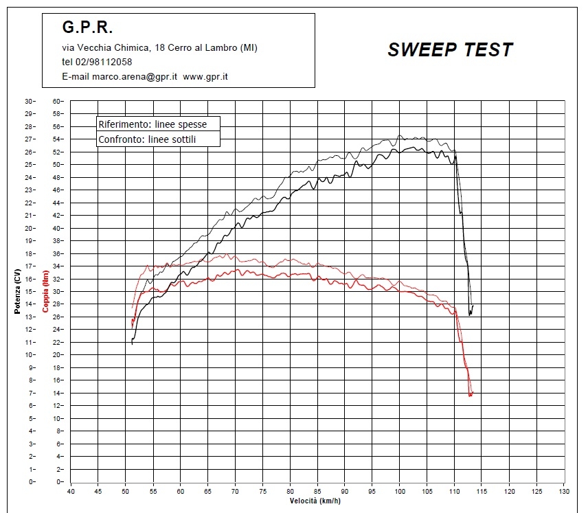 GPR exhaust compatible with  Royal Enfield Continental GT 535  2014-2016, Vintacone, Slip-on exhaust including link pipe 