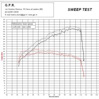 GPR exhaust compatible with  Royal Enfield Continental GT 535  2014-2016, Vintacone, Slip-on exhaust including link pipe 