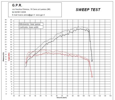 GPR exhaust compatible with  Royal Enfield Continental GT 535  2014-2016, Vintacone, Slip-on exhaust including link pipe 